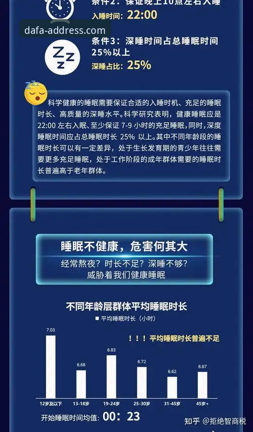 DAFA官方中文版下载攻略 DAFA官方中文版下载全面评测:一站式体验大发平台手机端入口与体育竞猜注册攻略